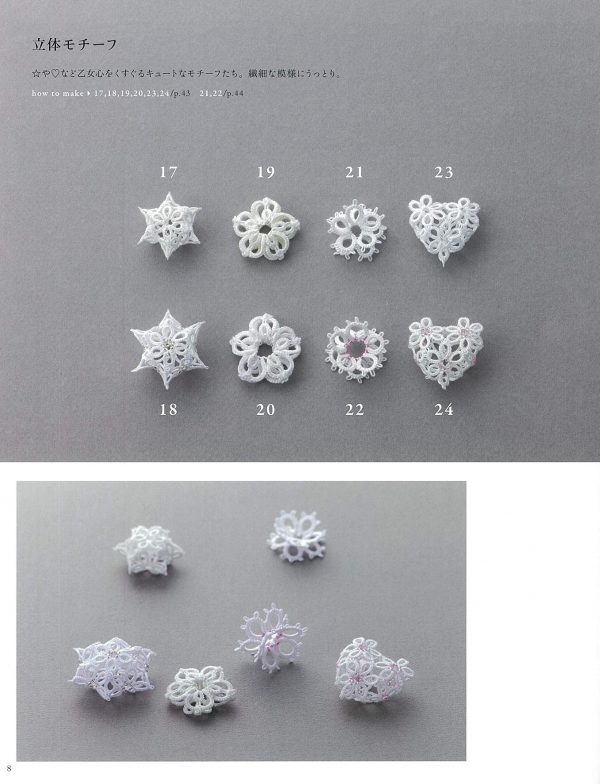 How to make accessories of Tatting lace